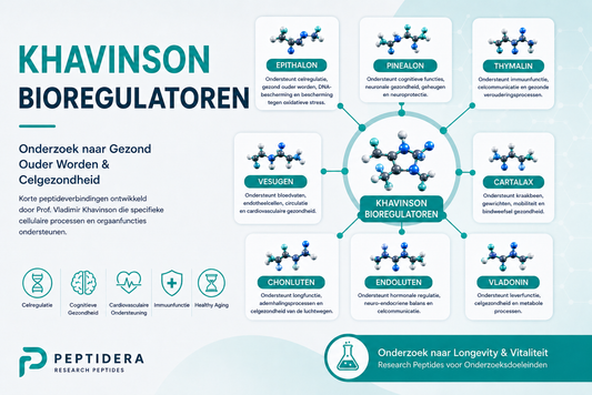 khavinson-bioregulatoren-onderzoek