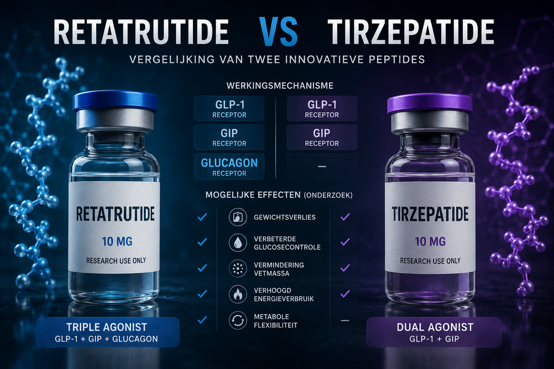 Retatrutide versus Tirzepatide | Vergelijking van twee innovatieve peptides