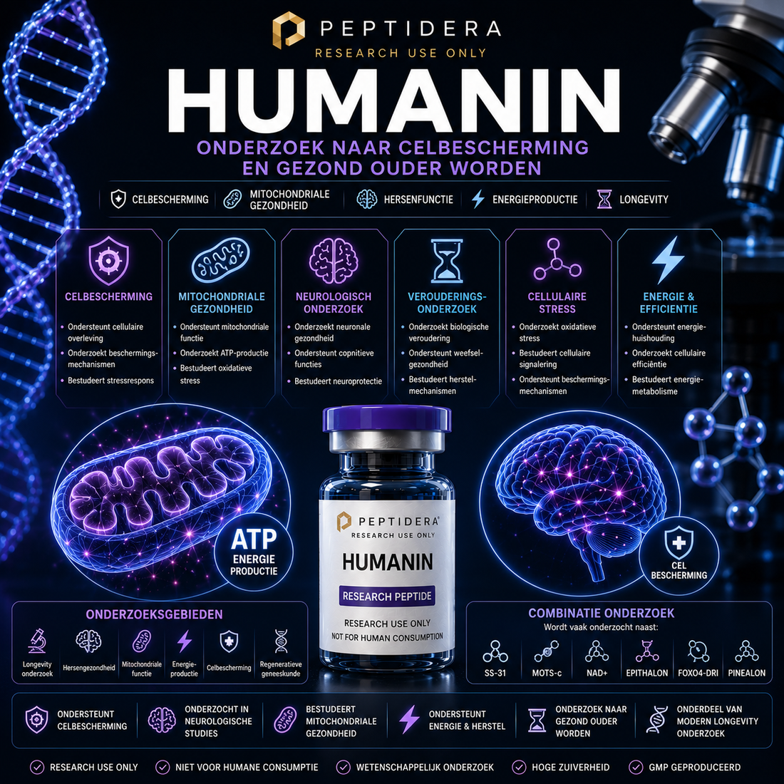 Humanin Peptide: Onderzoek naar Celbescherming en Gezond Ouder Worden
