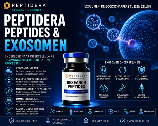 Peptidera Peptides en Exosomen: Onderzoek naar Intercellulaire Communicatie en Regeneratieve Processen