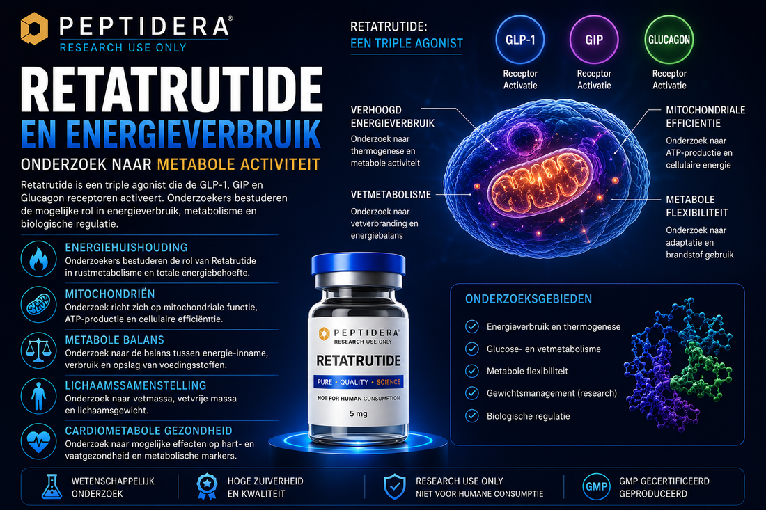 Retatrutide en Energieverbruik: Onderzoek naar Metabole Activiteit