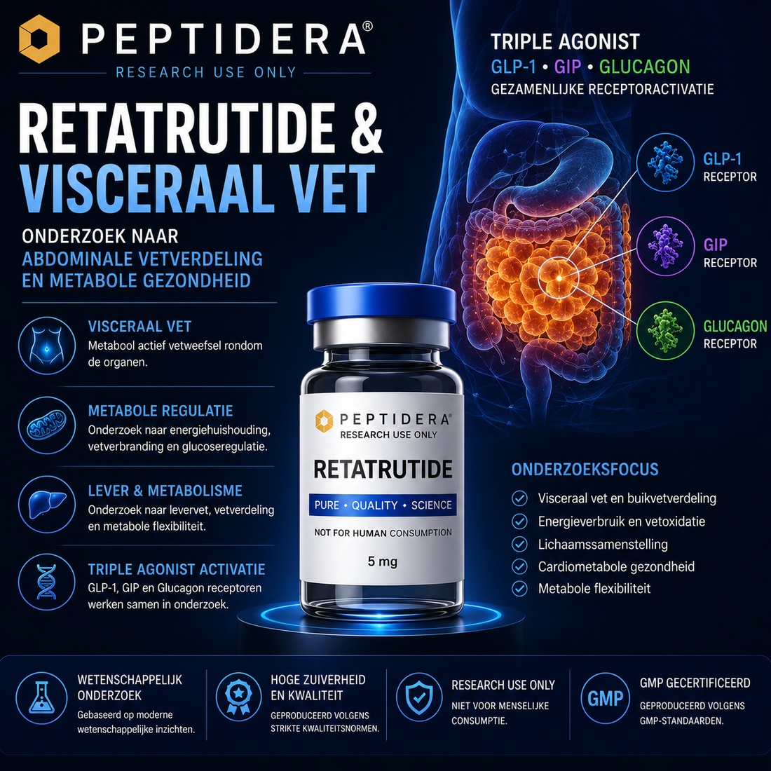 Retatrutide en Visceraal Vet: Onderzoek naar Abdominale Vetverdeling en Metabole Gezondheid