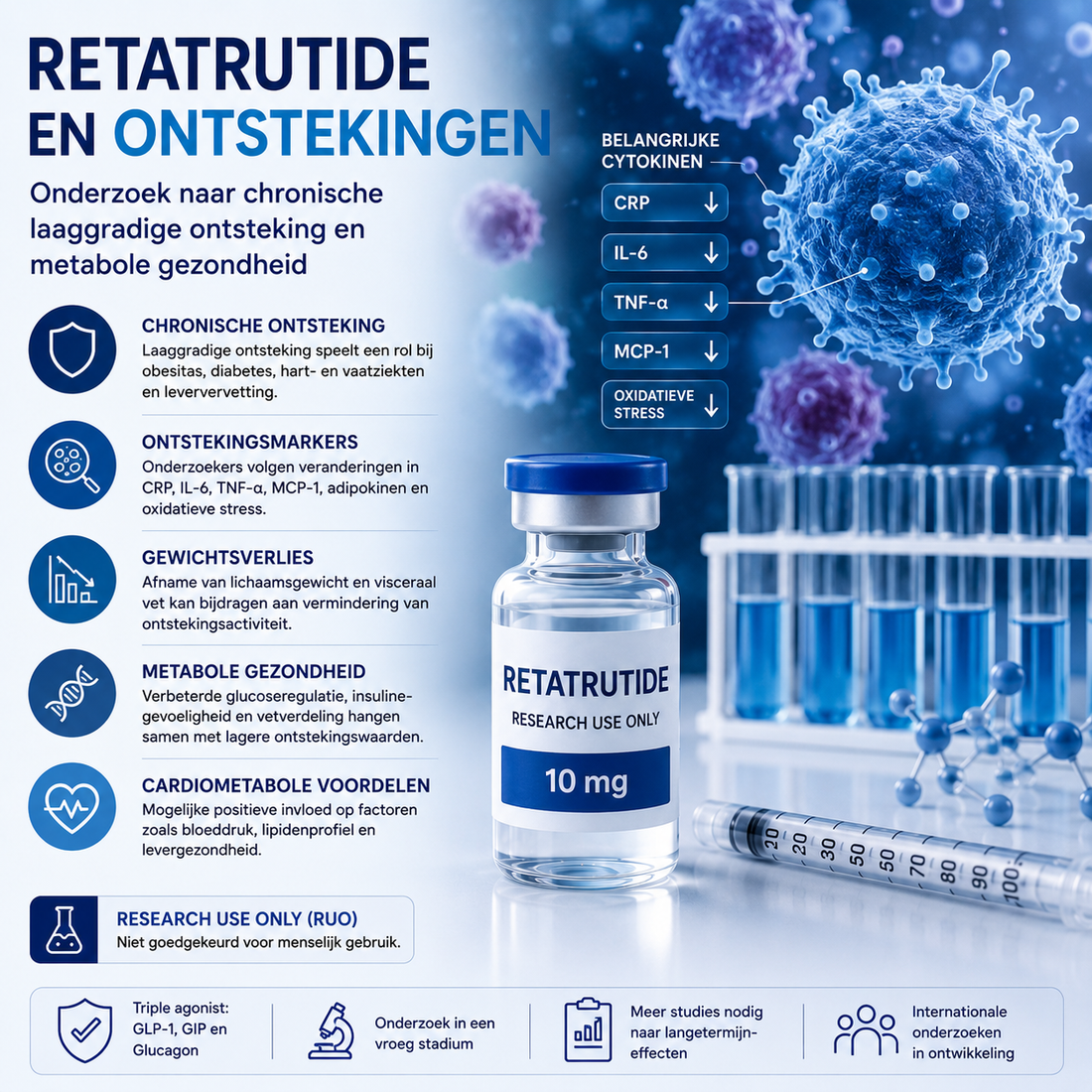 Retatrutide en Ontstekingen | Onderzoek naar Chronische Laaggradige Ontsteking en Metabole Gezondheid