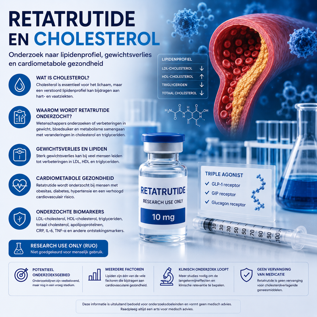 Retatrutide en Cholesterol | Onderzoek naar Lipidenprofiel, Gewichtsverlies en Cardiometabole Gezondheid