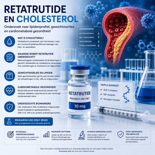 Retatrutide en Cholesterol | Onderzoek naar Lipidenprofiel, Gewichtsverlies en Cardiometabole Gezondheid