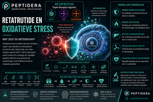 Retatrutide en Oxidatieve Stress | Wetenschappelijk overzicht | Peptidera