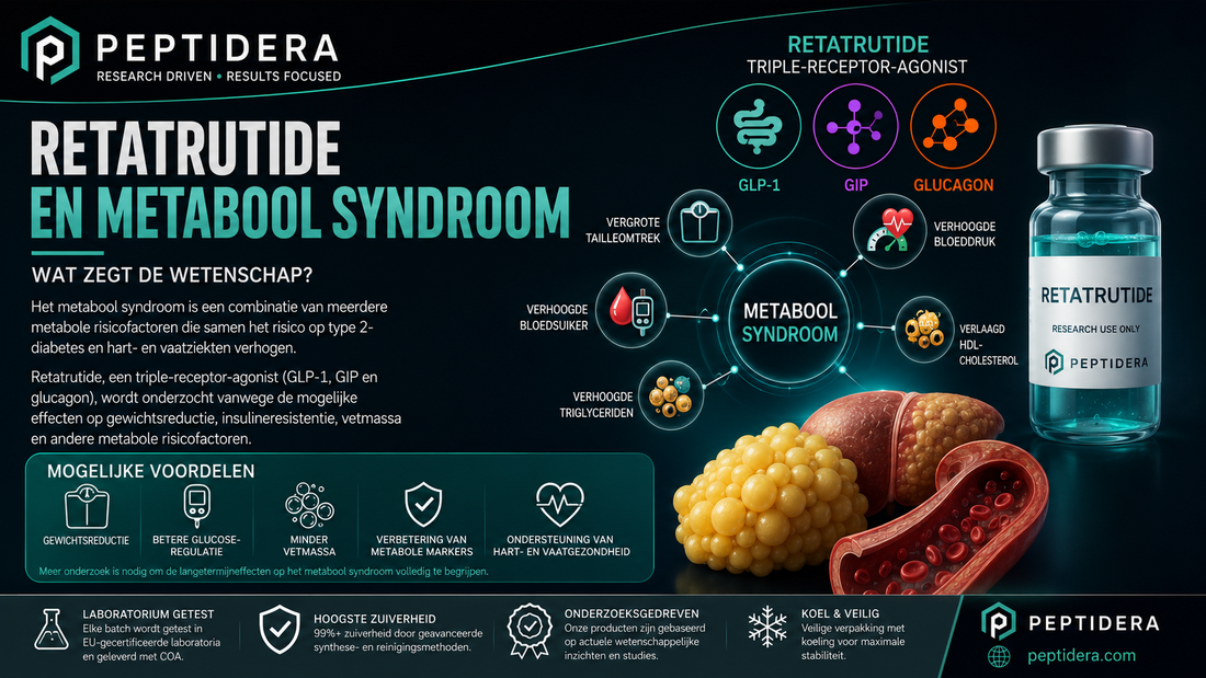 Retatrutide en Metabool Syndroom | Wetenschappelijk overzicht | Peptidera