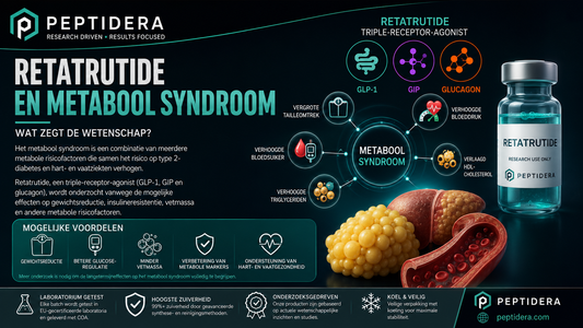 Retatrutide en Metabool Syndroom | Wetenschappelijk overzicht | Peptidera